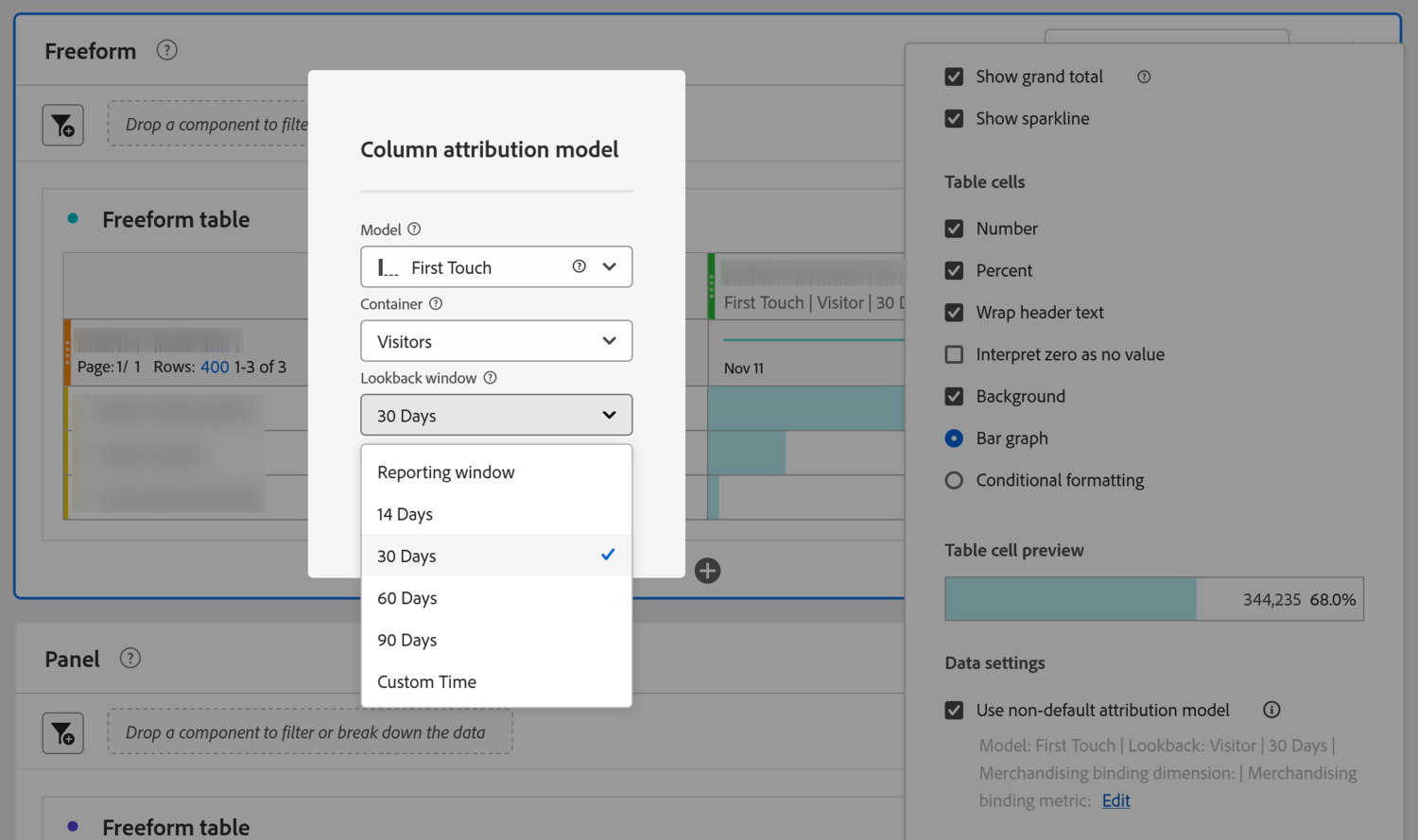 The Column attribution model dialog with the Lookback window drop-down open. The list reads Reporting window, 14 Days, 30 Days with a tick beside it, 60 Days, 90 Days, and Custom Time. Above the open list sit the Model control set to First Touch and the Container control set to Visitors. Behind the dialog a freeform table is visible with its metric name and dimension values blurred out.