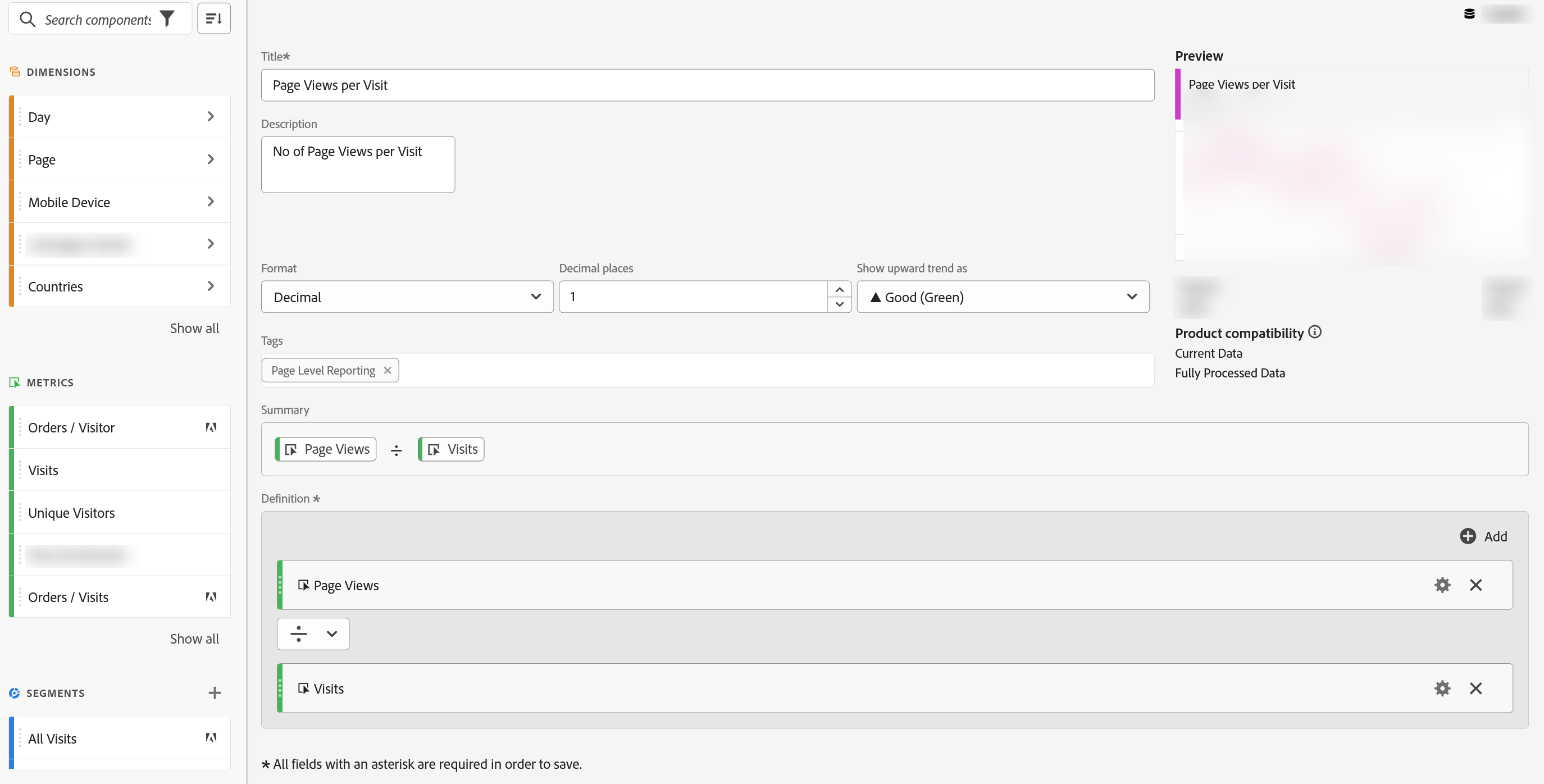 The Calculated metric builder in Adobe Analytics. A component rail on the left lists Dimensions including Day, Page, Mobile Device and Countries, then Metrics including Orders per Visitor, Visits, Unique Visitors and Orders per Visits, then Segments with All Visits; two entries in each list are blurred out. The centre holds the metric definition: Title reading Page Views per Visit, Description reading No of Page Views per Visit, then a row of three controls: Format set to Decimal, Decimal places set to 1, and Show upward trend as set to Good (Green), then a Tags field holding Page Level Reporting. A Summary strip shows Page Views divided by Visits. Below it the Definition canvas holds two stacked metric cards, Page Views and Visits, with a division operator dropdown between them. A Preview panel on the right shows a blurred chart, and beneath it Product compatibility lists Current Data and Fully Processed Data.