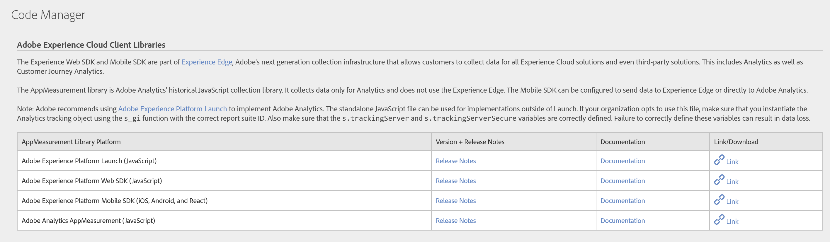 The Code Manager screen in Adobe Analytics, headed Adobe Experience Cloud Client Libraries. Explanatory paragraphs above the table note that the Web SDK and Mobile SDK are part of Experience Edge, that AppMeasurement is Adobe Analytics' historical JavaScript collection library which does not use the Edge, and that Adobe recommends implementing through Launch. A four-row table follows with columns for AppMeasurement Library Platform, Version plus Release Notes, Documentation, and Link slash Download. The rows are Adobe Experience Platform Launch (JavaScript), Adobe Experience Platform Web SDK (JavaScript), Adobe Experience Platform Mobile SDK for iOS, Android and React, and Adobe Analytics AppMeasurement (JavaScript). Each row offers a Release Notes link, a Documentation link and a download Link.