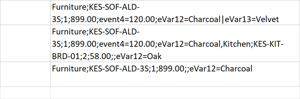 The worked product string examples, for one product and for two.