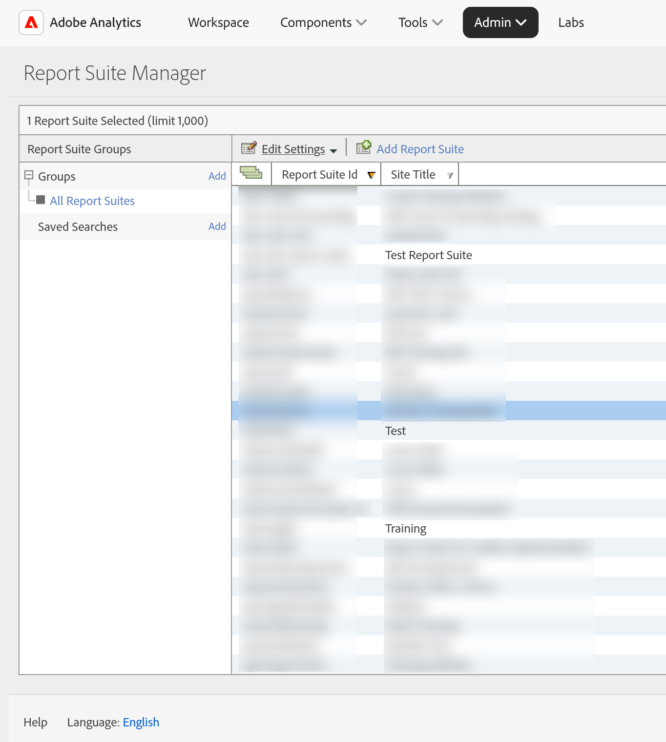 The Report Suite Manager in Adobe Analytics. A left panel holds Report Suite Groups with All Report Suites selected, and Saved Searches beneath it. The main area is a long list under a toolbar carrying Edit Settings and Add Report Suite, headed 1 Report Suite Selected, limit 1,000. The list has two columns, Report Suite Id and Site Title, and runs to roughly thirty rows. Nearly every value is blurred out; the few left readable are Test Report Suite, Test and Training. One row is highlighted in blue as the current selection.