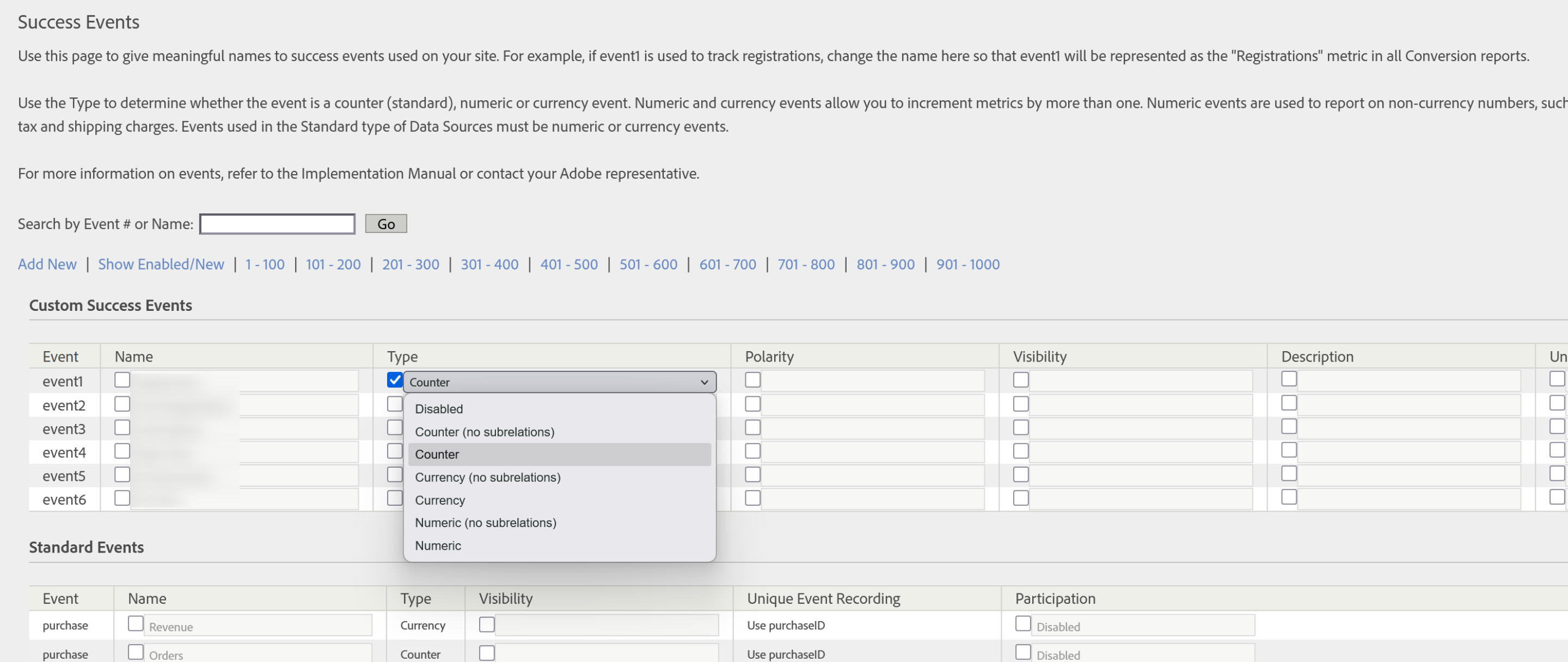 The Success Events page in the Report Suite Manager, with the Type dropdown open on event1. The dropdown lists seven options: Disabled, Counter (no subrelations), Counter, Currency (no subrelations), Currency, Numeric (no subrelations) and Numeric, with Counter currently highlighted. Behind it a Custom Success Events table lists event1 through event6 in columns headed Event, Name, Type, Polarity, Visibility and Description; every event name is blurred out. Below that a Standard Events table shows two purchase rows: Revenue with type Currency, and Orders with type Counter, both using purchaseID for Unique Event Recording and both with Participation disabled.