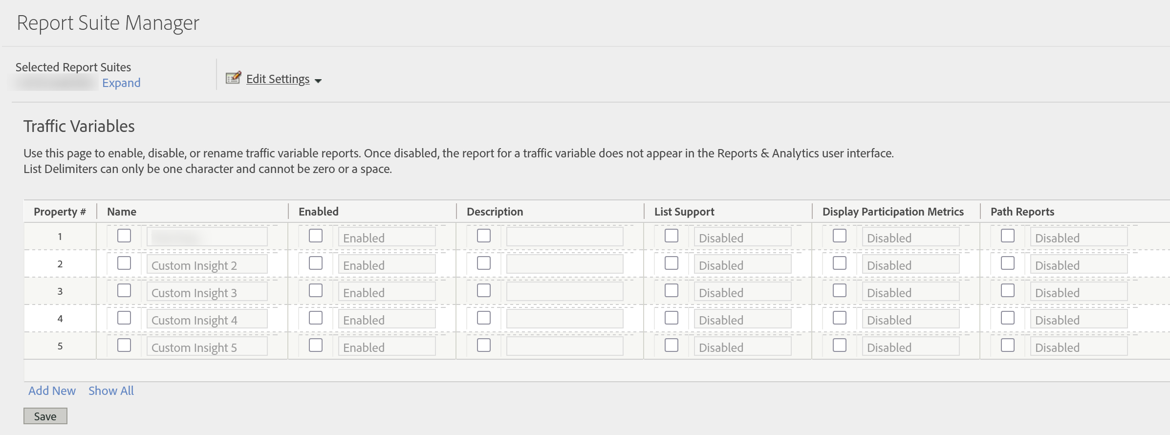 The Traffic Variables page in the Report Suite Manager, reached through Edit Settings. Above the table, the selected report suite name is blurred out beside an Edit Settings link. The table has seven columns: Property number, Name, Enabled, Description, List Support, Display Participation Metrics and Path Reports. Five rows are shown. Row 1 carries a name that has been blurred out; rows 2 to 5 still read Custom Insight 2, Custom Insight 3, Custom Insight 4 and Custom Insight 5. Every row shows Enabled, and List Support, Display Participation Metrics and Path Reports all read Disabled. Add New and Show All links sit below, with a Save button.